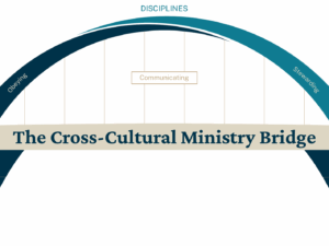 Cross-Cultural Ministry Training Workshop Payment