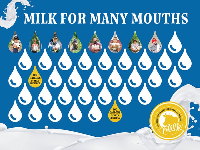 Milk for Many Mouths chart