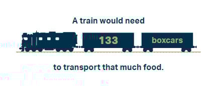 train